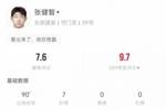 只有一人想赢？国安替补门将张健智7次扑救+扑点 难挡球队1-2出局